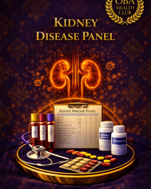 Kidney Disease Panel