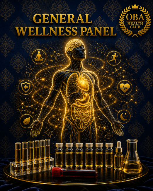 General Wellness Panel