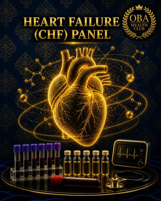 Heart Failure (CHF) Panel